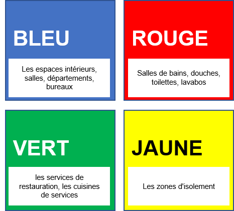 Color-coded-hospital-FR.png