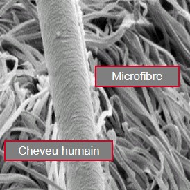 Microfibre-close-up-FR.png.jpg